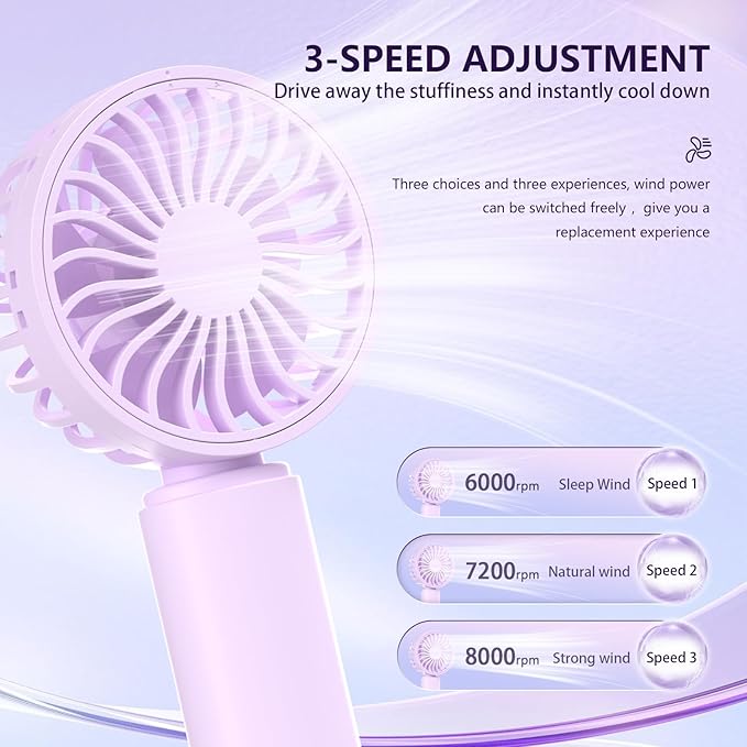 JODNO Mini Portable Handheld Fan 4-Pack, USB Rechargeable Battery Powered Small Personal Fan Desk Eyelash Fans with 3 Speeds Summer Gift for Women Men Makeup Office Outdoor Travel Camping