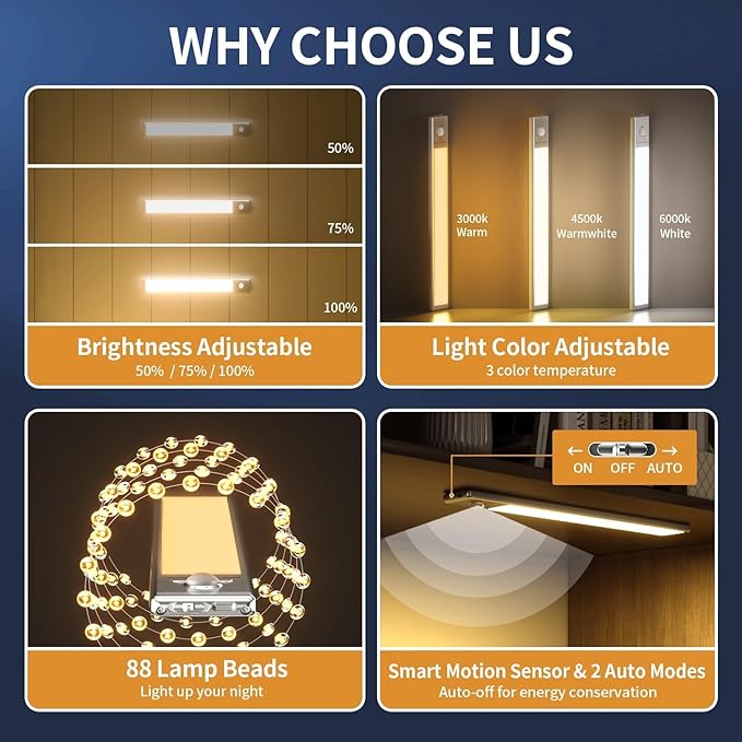 12" Under Cabinet Lights,88 LED Operated Motion Sensor Light Indoor,2200mAh USB Rechargeable Closet Lights, 2 Pack Magnetic Dimmable Closet Lights?Wireless Under Counter Lights for Kitchen, Stairs
