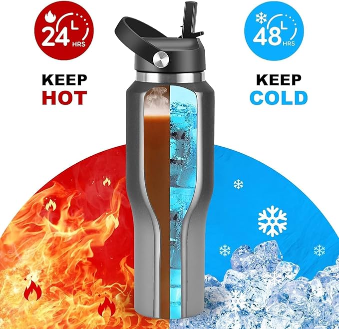 32oz Stainless Steel Water Bottle (Cold for 48 Hrs, Hot for 24 Hrs),Double Wall Vacuum Insulated Bottle with Straw Lid, Spout Lid and Flex Cap, Fit in Any Car Cup Holder