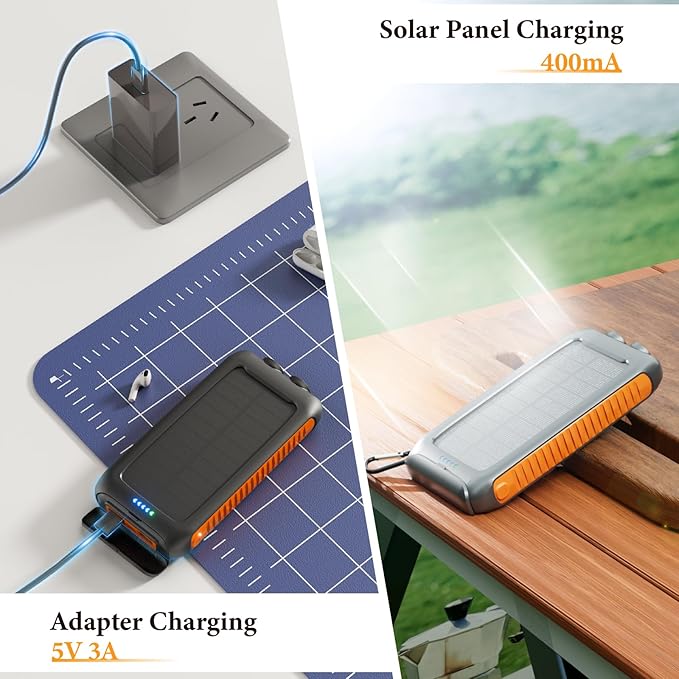 Solar Charger Power Bank 49800mAh Portable Solar Phone Charger with 2 USB-A and Type-C Interface, 15W Fast Charging for iPhone, Samsung etc. Portable Battery Charger with Dual Flashlight for Camping