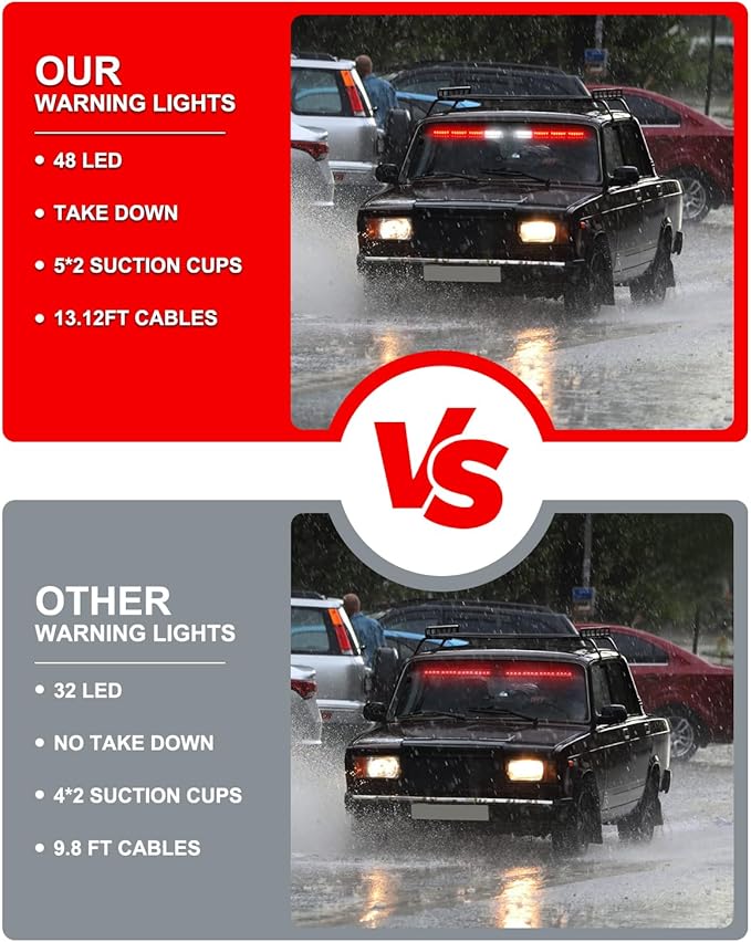 HLauto 604N Emergency Dash Strobe Lights: 2x16.8 inch Red Security Light w/Take Down, 48 LED Safety Flashing Warning Hazard Interior Windshield Light Bar for Trucks Vehicles