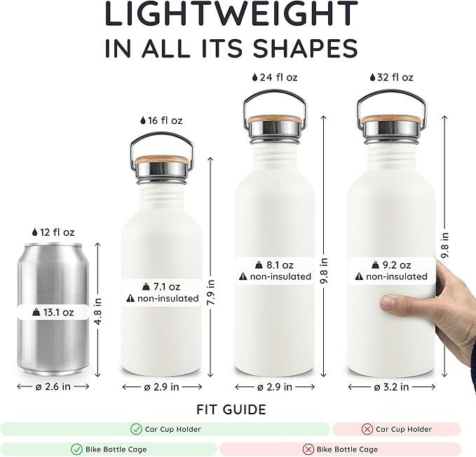 Bambaw Stainless Steel Water Bottle, 750 ml, White Sports Bottle, Non-Insulated Water Bottle, BPA-Free Bottle, Steel Bottle, Reusable Water Bottle – Polar White