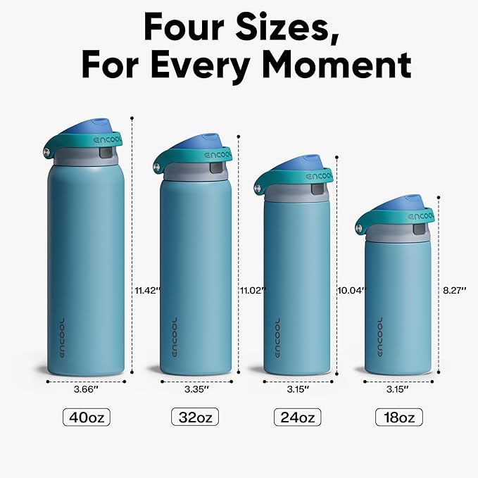 ENCOOL Leakproof Insulated Water Bottle with Straw Dual-Sip Water Bottle Bag-Safe Design for Work, Commute & Gym – Keeps Drinks Cold All Day, 40 oz, Teal Blue