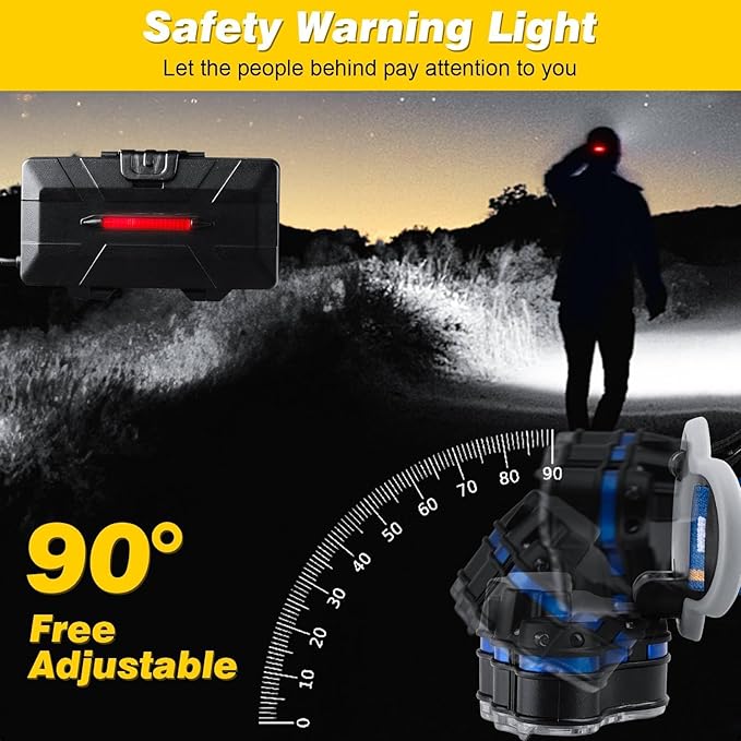 Elmchee Rechargeable Headlamp,18000 Lumen Bright 8 Led Head Lamp, 16 Modes Adjustable Motion Sensor Headlight with Red Light, Waterproof Head Flashlight for Outdoor Hiking Camping Blue