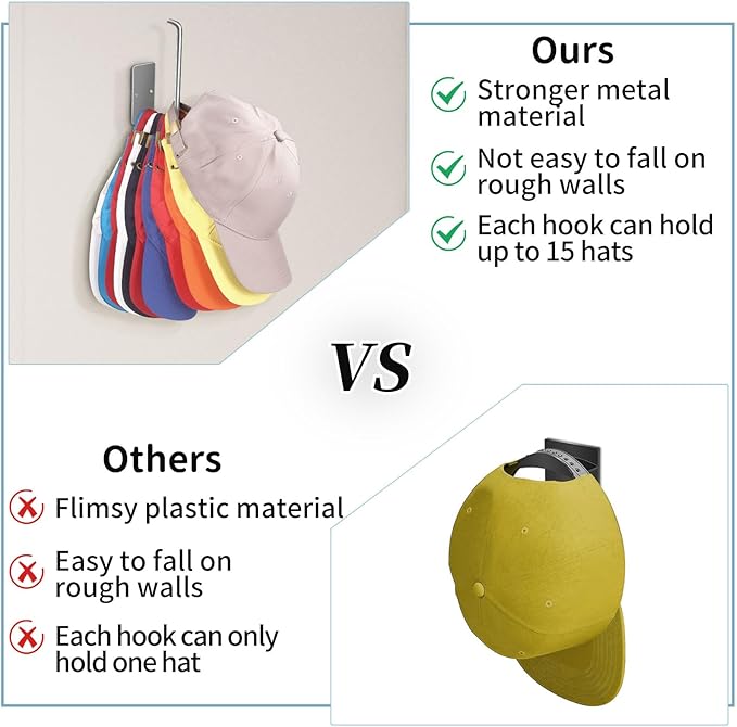Hat Racks for Baseball Caps 2 Pack, Stainless Steel Adhesive Hat Hanger Hooks Holder for Wall, Multi-Purpose Strong Hook Organizer Can Hold More Than 10 Hats for Door/Closet