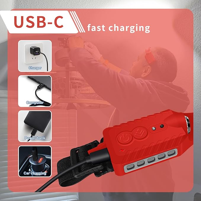 Nessciera Rechargeable LED Headlamp (Red), 400 Lumens, 230° Wide Beam, USB-C, 5 Modes — Lightweight, Adjustable Headband; Hard Hat Clips for Camping, Hiking, Running & Repairs