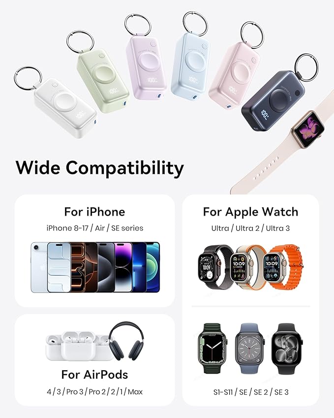 INIU SnapGo Mini Portable Charger, Power Bank for Apple Watch and iPhone, 5000mAh 20W PD Fast Charging Flight-Safe Travel Essential Battery Pack for Apple Watch Ultra 11 10 9 8 SE, iPhone Air 17 16 15