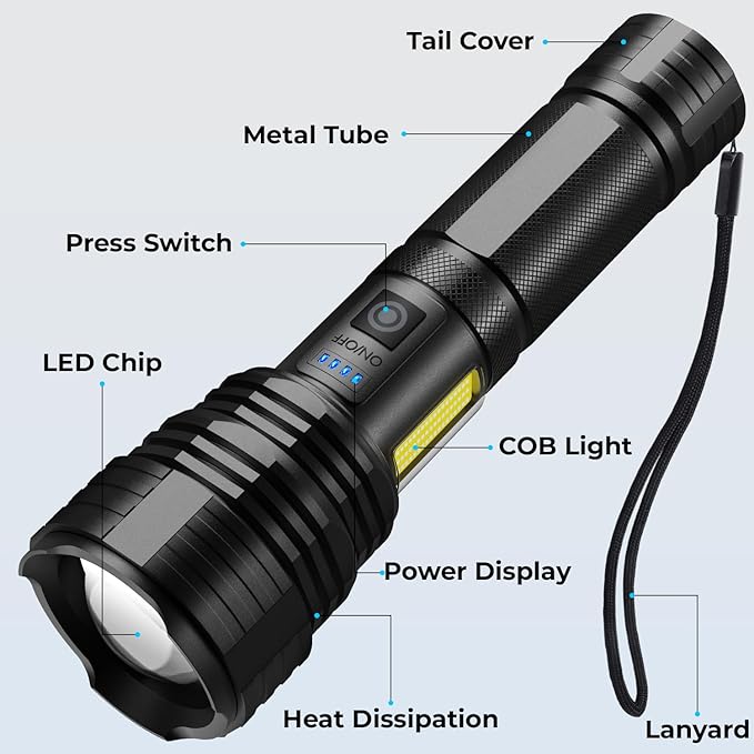 BERCOL Flashlight LED Rechargeable Flashlights High Lumens, 99,000 LM Super Bright Powerful Flashlight, High Powered Flash Lights Waterproof Handheld Flashlights for Home Camping Hiking(2 Pack)