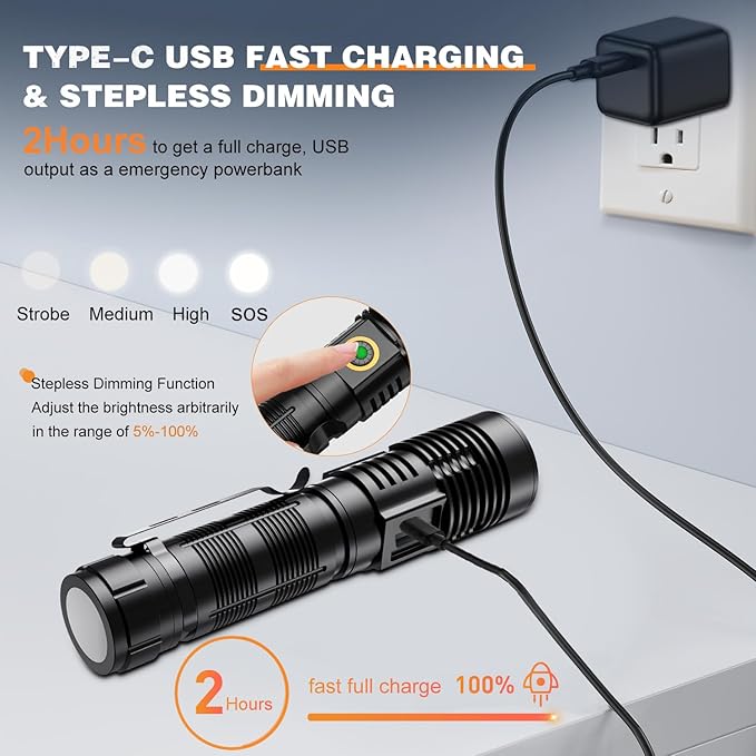 Hoxida Rechargeable Tactical Flashlights High Lumens - 1500 Meters Long Beam Super Bright LED Magnetic Flashlight USB Zoomable 5Modes Small Long Beam Spotlight Flashlight for Hiking, Camping