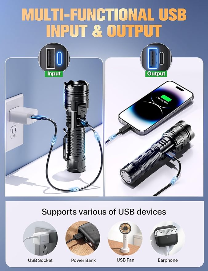 Esgofo Rechargeable Flashlights High Lumens 100000 2 Modes High/Low, Super Bright Magnetic LED Flashlight Long Distance 3280FT, Powerful Long Lasting Strong Flash Light USB C with Clip for Hiking