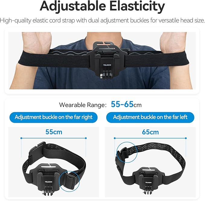 TELESIN Head Strap Mount with Cap Clip, Quick Release Head Belt Mount Compatible with GoPro Max/Hero 13/12/11/10/9/8, Insta360 X5, DJI Osmo Nano Action 5 Pro Action 4 3, AKASO and Most Action Cameras