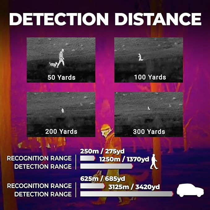 AGM Global Vision Taipan V2 Thermal Imaging monocular for Hunting with Advanced 12μm Sensor, Video Recording, WiFi, IP67 Waterproof
