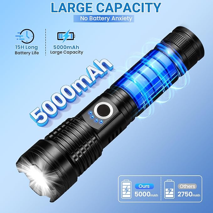 Rechargeable LED Flashlight, 99,000 High Lumens Super Bright Flashlight, 5 Modes IPX6 Waterproof Handheld Flashlights for Home Emergency Camping Hiking（2 Pack ）