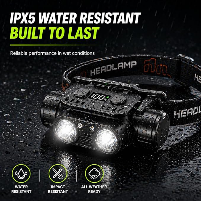 KINGBRO 2-Pack Rechargeable Headlamp, 1200 Lumens LED Head Light with Motion Sensor, USB-C Fast Charge, 45° Adjustable, 7 Modes with Red Light, IPX4 Waterproof for Running, Camping, Hard Hat