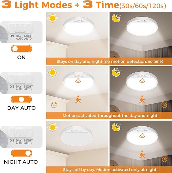 slochi Motion Sensor Light Indoor Wired, 8.7 Inch 3000K/4000K/6500K Closet Lights Motion Sensored, 18W 1800LM Flush Mount Ceiling Light for Hallway Pantry Stairwell Porch, White