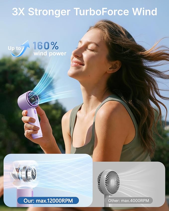 SWEETFULL Mini Fan Portable - Cute Handheld Turbo Fan with Rechargeable Battery, 5 Speeds, Small Hand Personal Travel Essentials for Women, Girls, Kids, Lash, Makeup - Purple
