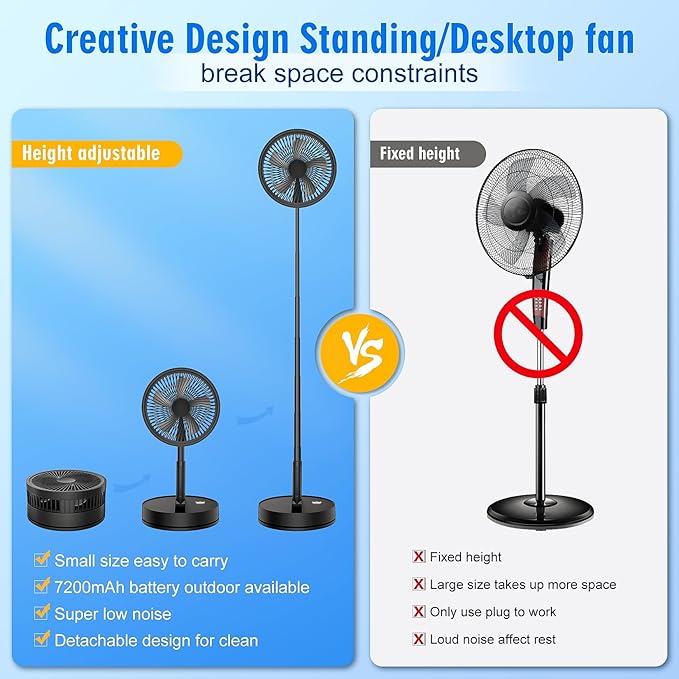 LIPETY Portable Foldable Rechargeable Oscillating Fan - 8.6" 7200mah Battery Operated USB C Small Fan Remote, Quiet Table Desk Fan Folding Standing Pedestal Fans for Bedroom Rome Office Camping Travel