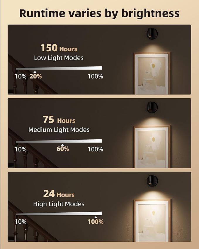 EZVALO Spotlights Indoor with Remote, 5500mAh Rechargeable Picture Lights, Wireless LED Uplighting with Timer & Dimmable, 3-CCT, Mini Plant Spot Lights for Painting, Artwork (4-Pack-Black)