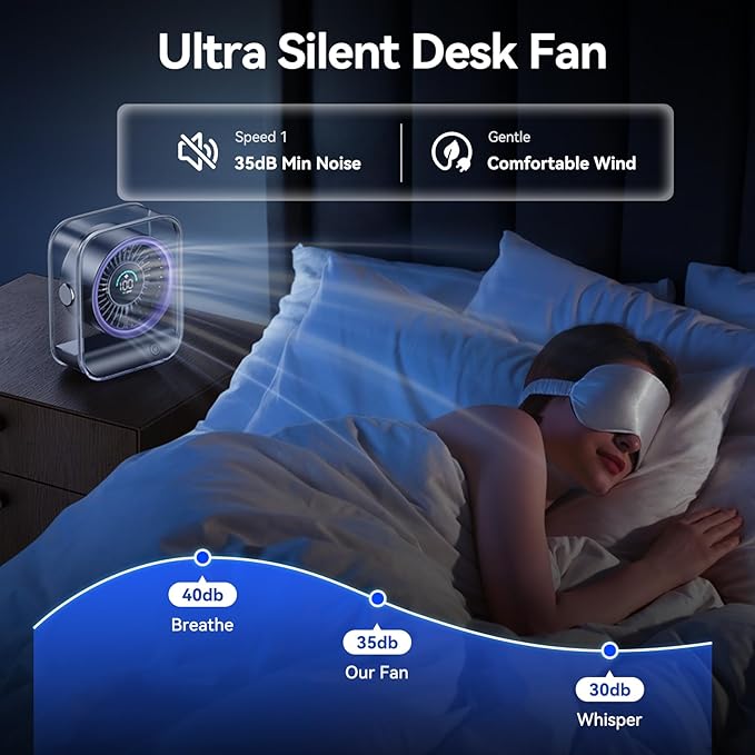 KIMMOO Rechargeable USB Desk Fan, Quiet Table Fan with Turbo Airflow, 100 Speeds, Digital Display, 90° Rotating, Small Battery Desktop Fans for Bedroom Home Office Travel, Purple