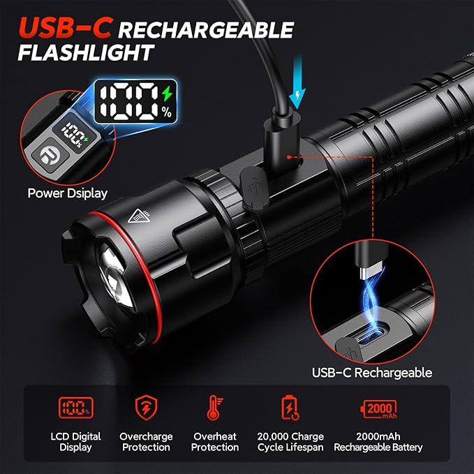 RECHOO Rechargeable Flashlights 1 Pack, Super Bright High Lumens LED Flashlight with LCD Digital Display, 3 Lighting Modes & Zoomable Handheld Flash Lights for Home Camping Emergency
