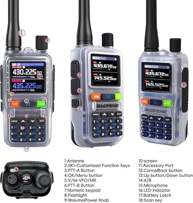 BAOFENG UV5RMINI Two Way Radio NOAA Weather Radio Dual PTT 999CH Survival APP Programming Copy Frequency Ham Radio (Hyaline)
