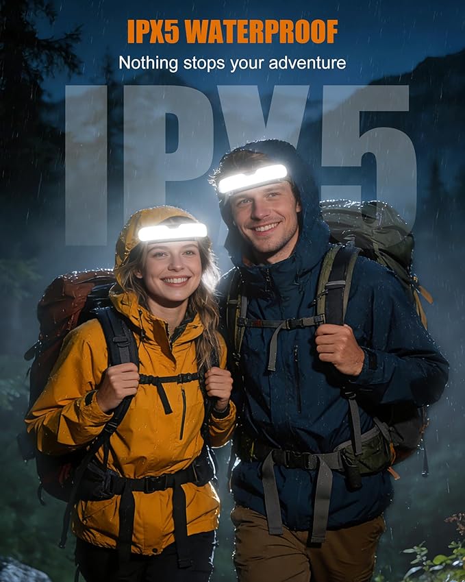 Headlamp Rechargeable, 230° Wide Beam LED Head Lamp with Digital Power Display, 90° Adjustable Tilt & IPX5 Waterproof Headlights Flashlight for Camping, Hiking, Running, Repairing, Fishing