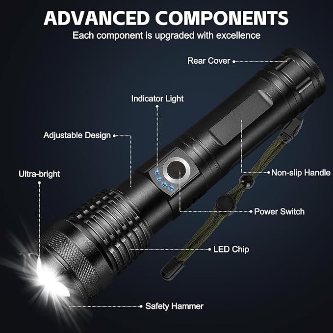 3 Pack Rechargeable LED Flashlights 990,000 Lumens, Adjustable, 5 Modes, IPX7 Waterproof, Powerful Handheld Flash Lights for Camping Hiking Emergency Home