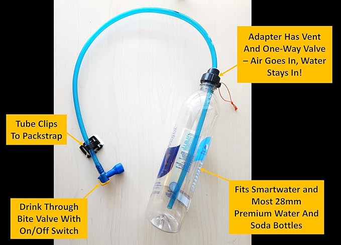 Tube Adapter System for 28mm Smartwater and Premium Water/Soda Bottle