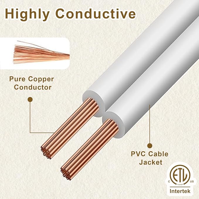 25 FT 2 Prong Extension Cord, 18AWG SPT-2 Indoor Male to Female Power Cord ETL Listed Extra Long Extension Cords, Flexible & Thin Design for Home Office Use, 10A 1250W, Polarized Plug, White