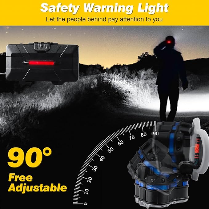 Elmchee Rechargeable Headlamp,18000 Lumen Bright 8 Led Head Lamp, 16 Modes Adjustable Motion Sensor Headlight with Red Light, Waterproof Head Flashlight for Outdoor Hiking Camping