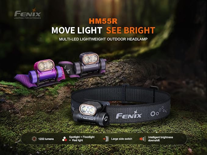 Fenix HM55R Rechargeable Headlamp, 1200 Lumen Spotlight Floodlight & Red Light, Lightweight, Long Runtime, USB Charging, Waterproof for Camping, Hiking, Running with Lumentac Organizer (Nebular)
