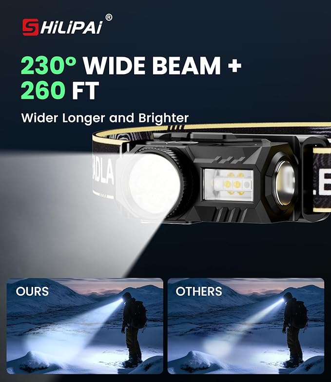 LED Rechargeable Headlamp,6 Modes for Camping & Hiking Gear Essentials, Mini Headlight Flashlight with Red Light, Perfect Pocket Gift for Friends and Family(Black)