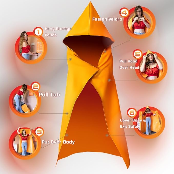 Supa Ant Fire Blanket -Certified 1500F Extra Thick, Glow in The Dark Fireproof Emergency Supplies. 500gsm, 0.5mm Thick Wearable Fire Blankets for Home. Emergency Blanket with Cape and Hood 70"x55"
