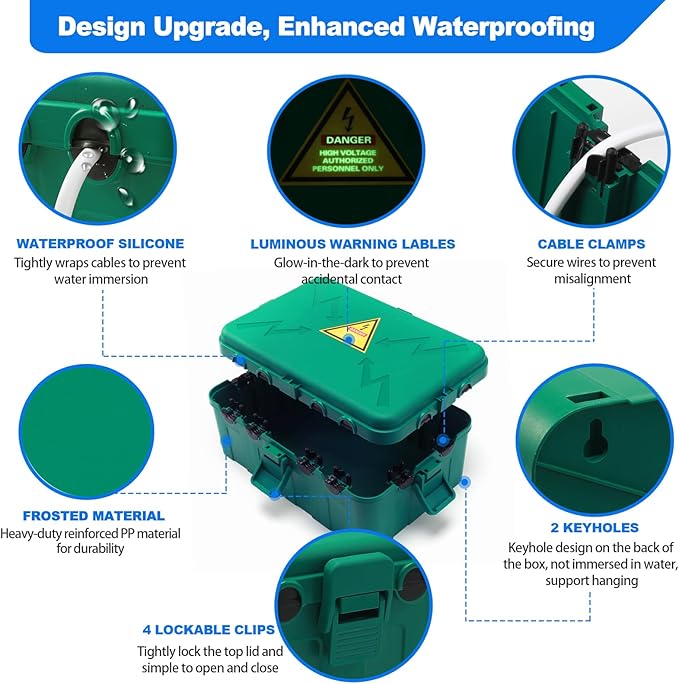 Hrensaw Large Outdoor Electrical Box(12.5x8.5x5inch),IP54 Waterproof Outdoor Outlet Covers,Weatherproof Extension Cord Covers Protect Outlet,Plug,Timer,Power Strip,Holiday Light,Green