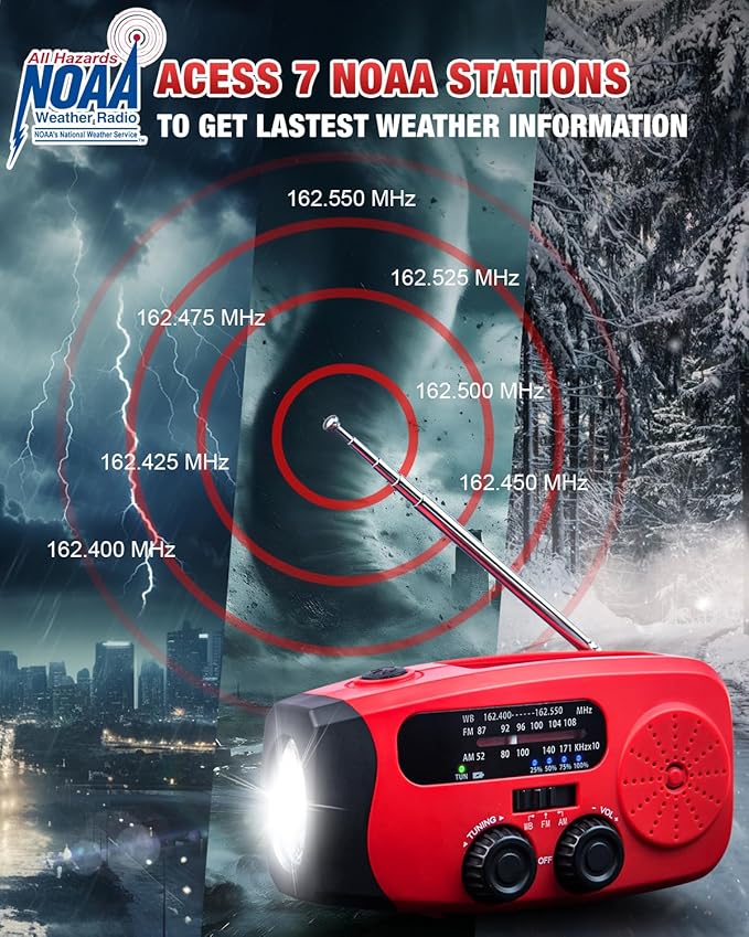 Emgykit 086S Hand Crank Emergency Radio - 2000mAh/7400mWh AM/FM/NOAA Solar Hand Crank Emergency Radio with 3 LED Flashlight, SOS Function for Emergencies, Camping - Red