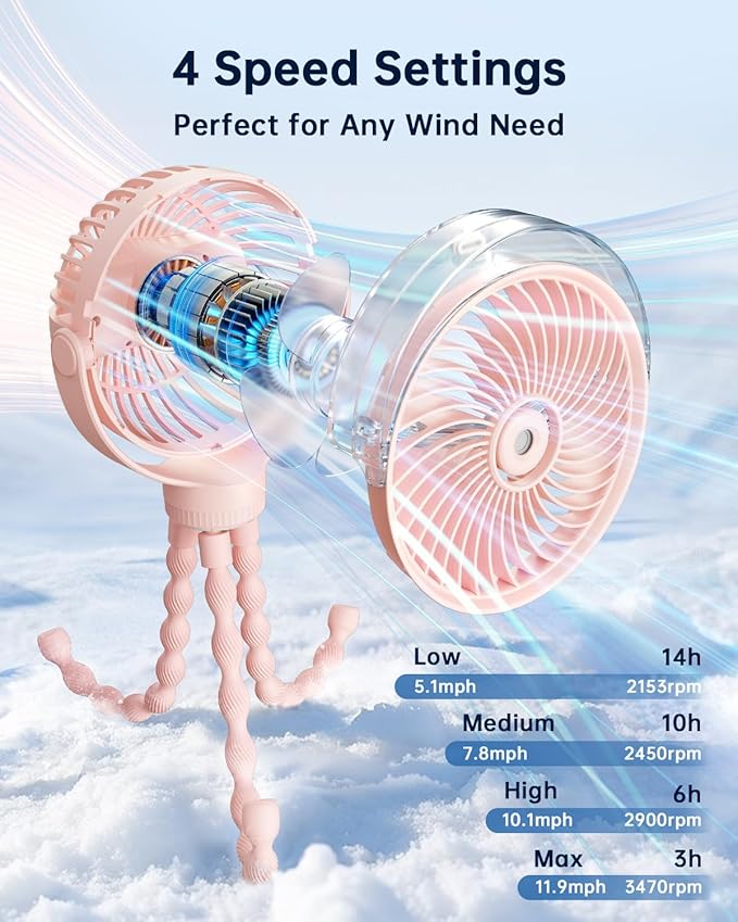 SWEETFULL Misting Stroller Fan – Portable Baby Fan with Spray Cooling, 4 Speeds, Quiet Rechargeable Fans for Travel, Outdoor, Golf Cart, Car Seat, Beach (Pink)