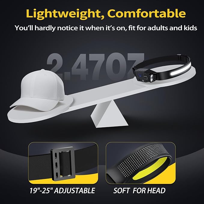 LHKNL Rechargeable Headlamp 2Pcs- 230° Wide Beam Led Head Lamp with White Red Light, Long Lasting Hard Hat Light, Motion Sensor, 6 Mode Headlight Flashlight for Adults Camping,Hiking,Running