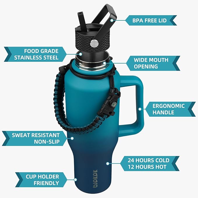 BJPKPK Insulated Water Bottles with Straw Lid, 35oz Metal Water Bottle with 2 lids & Paracord Strap, Double Wall Stainless Steel Tumbler with Handle, Reusable Cups, Mugs, Thermo, Sea