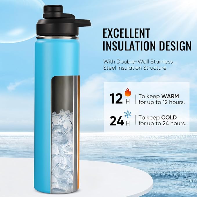 Fijinhom 24 oz Insulated Water Bottle with Handle, 304 Stainless Steel Water Bottles with Wide Mouth, Double Wall Vacuum Sports Water Bottle, BPA Free, Keep Cold and Hot, Monster Blue