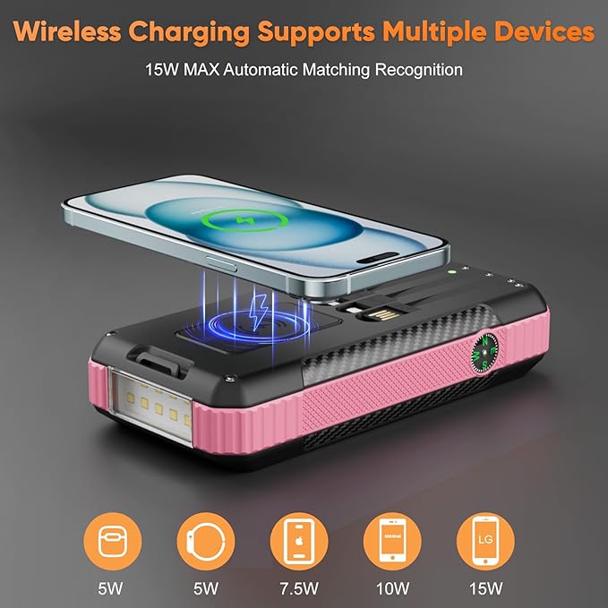 Solar Power Bank 33800mAh with Super Bright LED Flashlight, Built-in 4 Cables & Wireless Charging, Portable Charger with Compass, 7 Outputs & 4 Inputs for Camping/Hiking