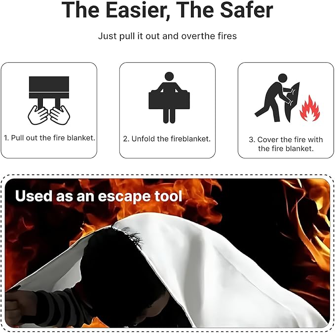 Lancryen Emergency Fire Blanket, Fire Extinguisher Blanket, Fire Suppression Fabric, Flame Retardant Towel Fire Safety Cloth for Home, Kitchen, School, Grill, Car, Office, Warehouse(40” x 40”)