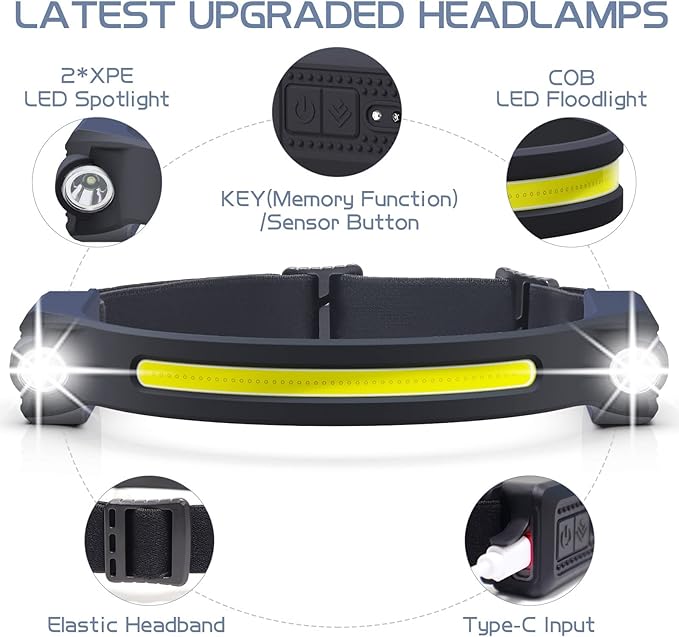 AlpsWolf LED Headlamp Rechargeable, 2 XPE LED and COB LED Head Lamp, Motion Sensor, 260° Wide Beam, IPX4 Waterproof, Rechargeable Headlight for Camping Accessories (2 Pack)