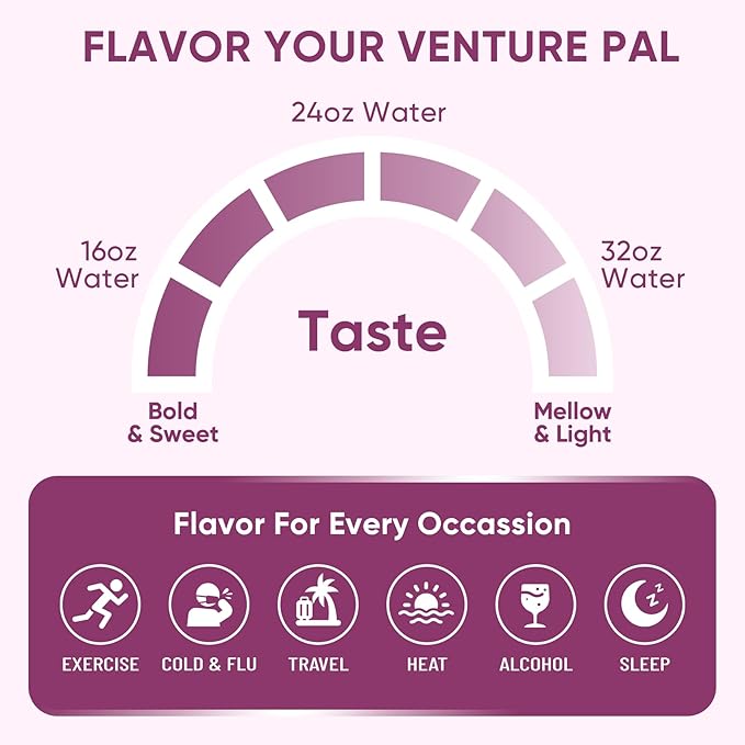 Venture Pal Sugar Free Electrolyte Powder Packets - Liquid Daily IV Drink Mix for Rapid Hydration & Party Recovery | 5 Vitamins & 7 Electrolytes| Keto Friendly | Non-GMO | Certified Vegan | 16 Sticks