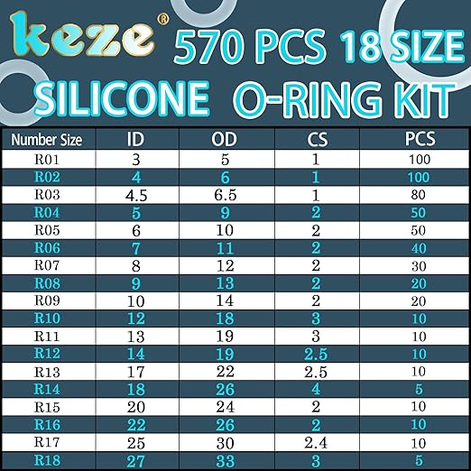 KEZE 660 PCS 18 Size Clear Silicone O Rings Assortment Kit and 14 Size Silicone Washer Set,Silicone O Ring for Seal Plumbing Faucet Hose