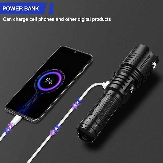 JAY-PARK Rechargeable Flashlights 10000 Lumen, LED Flashlight with Digital Power Display and Zoomable, Flashlights High Lumen Super Bright Long Distance for Camping, bushcraft, Outdoor