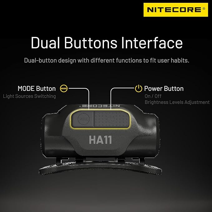 Nitecore HA11 240 Lumen Ultra Lightweight AA Headlamp Dual Beam Headlight Tag (Normal Headband)