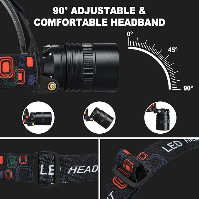 SKNSL Rechargeable Headlamp, 99000 Lumens Super Bright LED Head Lamp with 3 Modes, 90° Adjustable Head Lights for Forehead, 45H Long Runtime & IPX6 Waterproof HeadLamps for Camping Hunting Hiking
