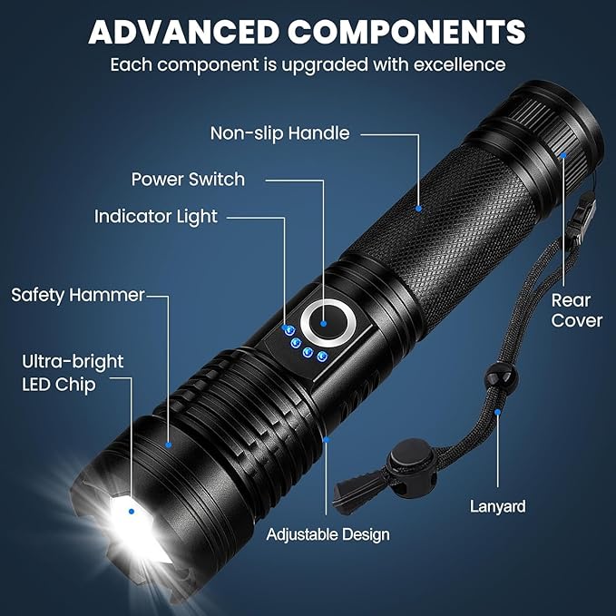 Rechargeable Flashlights 3 Pack - 990,000 Lumens Super Bright LED Powerful Flashlight, 5 Light Modes, Fast Charging, IPX7 Waterproof for Camping Home (L-3P)