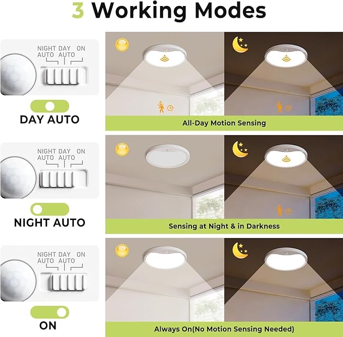 hepside 4 Pack Motion Sensor Ceiling Light Wired, 3000K/4000K/6500K LED Flush Mount Ceiling Light Fixture, 8.7Inch 18W Motion Sensor Light with Timer for Closet Stair Porch Hallway Pantry,White