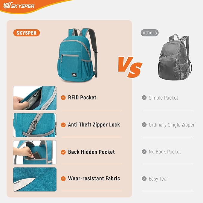 SKYSPER Anti Theft Hiking Backpack, 18L RFID Packable Travel Daypack, Lightweight Foldable Back Pack for Walking Daytrip